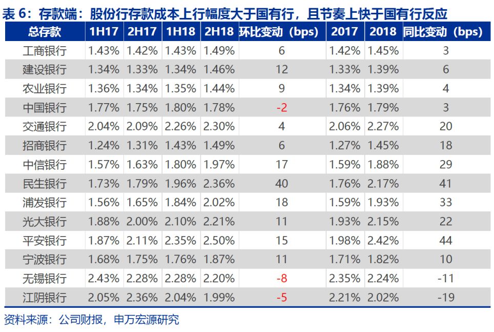 18年经济现象预测_...预计2019年新经济将跑赢老经济-中金公司2019年最新十大预测出炉 ...