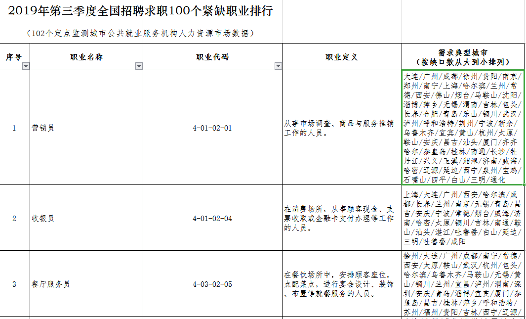 乐橙pc客户端现金网网址-测一下,你是造价大神吗?