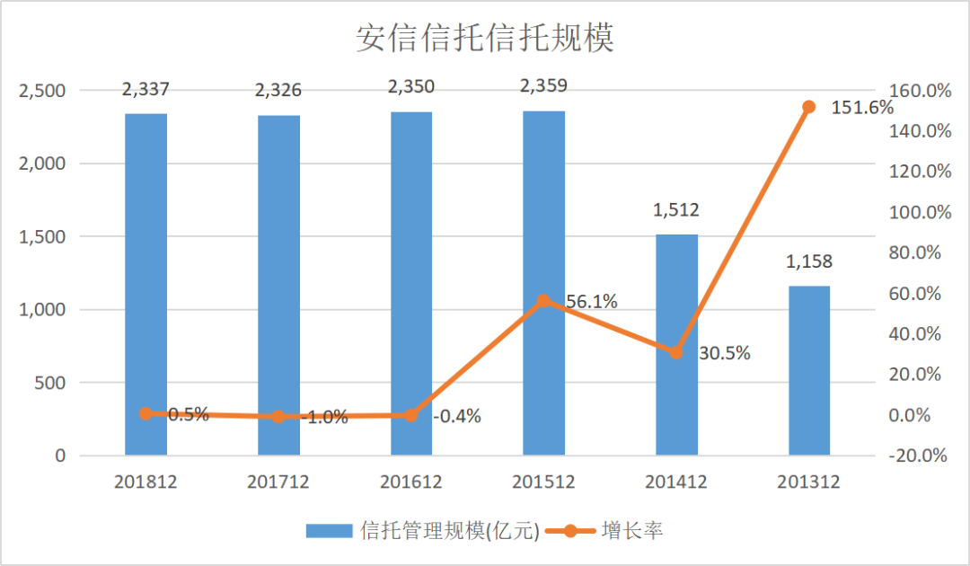 「bbin游戏总是输」上市公司热衷炒股尝苦果 上半年超10家股票投资亏损