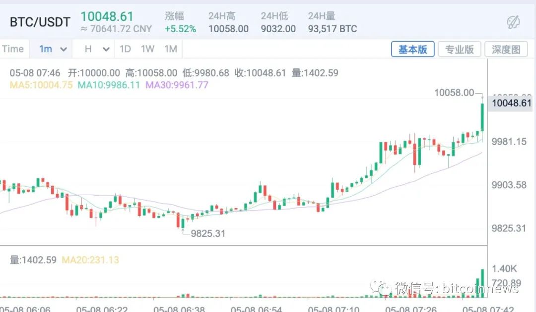 一文读懂USDT：免费USDT/USDC游戏推荐/注册送币链游大全/边玩边赚新选择币圈稳定币之王你真的会用吗？