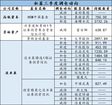 36649con·湖南省发布基层医疗人才新政策:交保险、给补助、可晋升