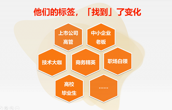 找到APP 多维度精准挖掘潜在客户