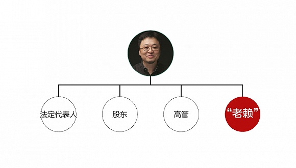 小勐拉皇家娱乐平台 新型诈骗波及消金行业:平台暂无有效对策,趣店紧急发声明