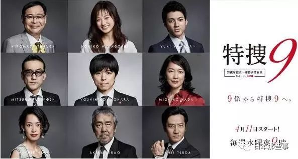 主演:井之原快彥收視推移: