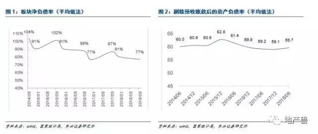 枣阳阳十年GDP_枣阳阳光小升初升学招生考试成绩公布在什么网站(3)