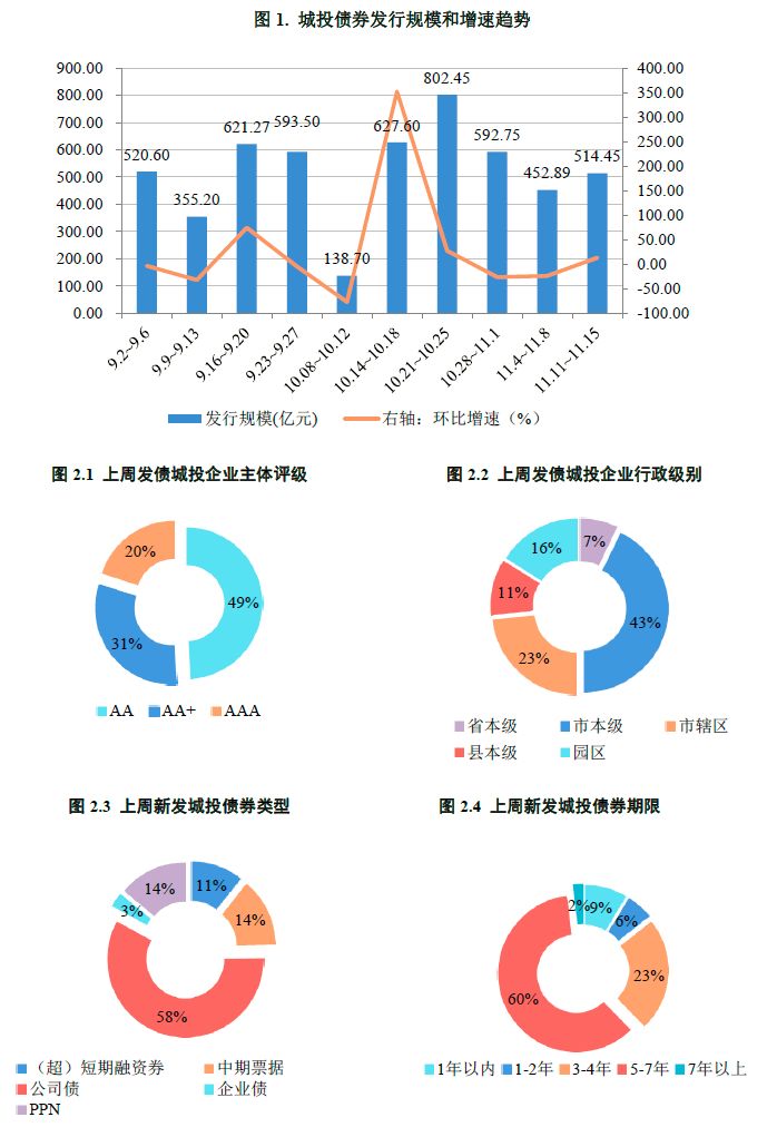 开设网上赌博游戏 下乡找亮点 进城看变化