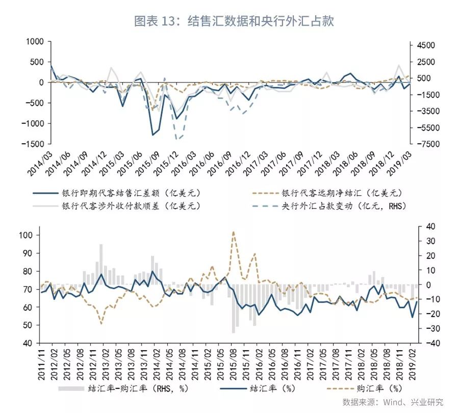 人民币升值gdp超美国