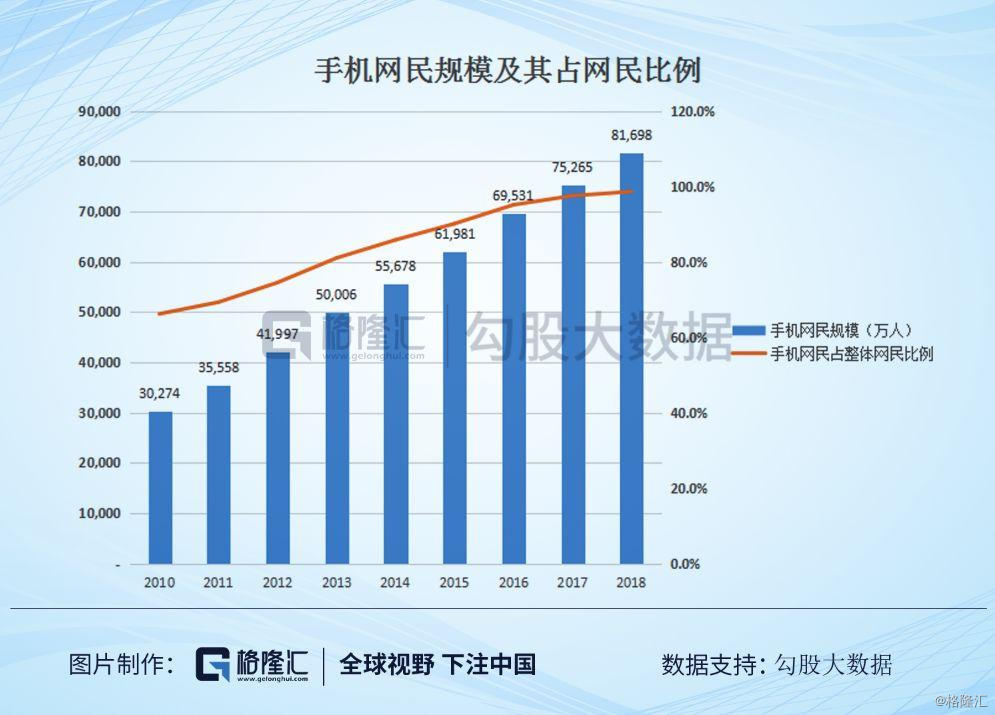 网上怎么赌钱赢现金|小诸葛双色球第2019125期:红一区走冷落一码,龙头关注08