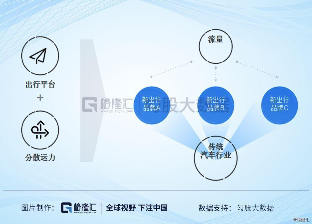 什么是线上运营,什么是线上运营推广