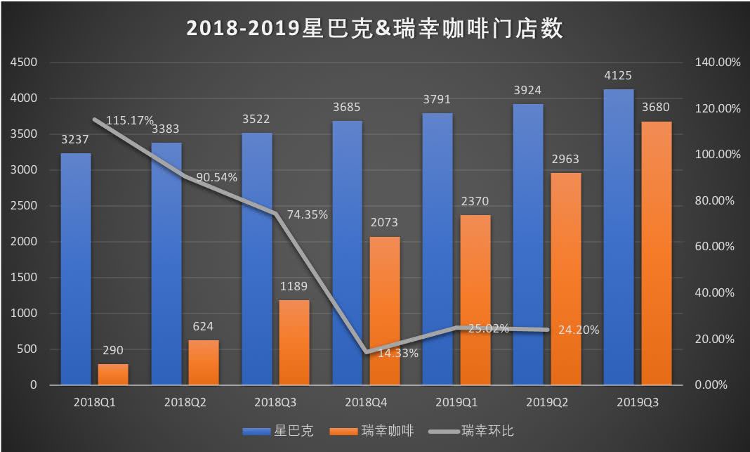 「能刷花呗的娱乐网站」陌陌三季度财报:降低直播依赖 探探仍在亏损