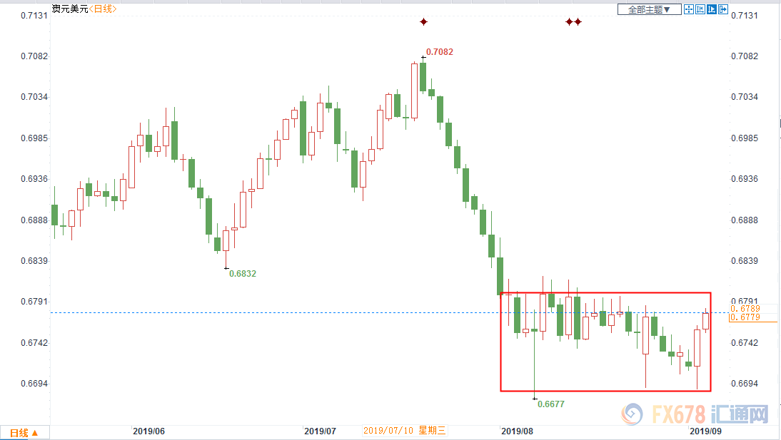 韩国十年人均gdp_GDP破百万亿 人均收入十年翻一番 六关键词读懂中国经济年报(2)