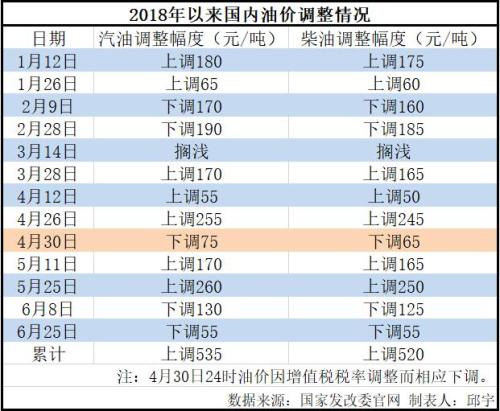 广东58名厅级干部被立案