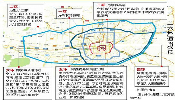 西安将建四五六环,形成"六环十二射"道路体系