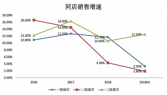 澳门星际ⅴip心水 高圆圆的长裙下面,竟然藏了一双李湘腿