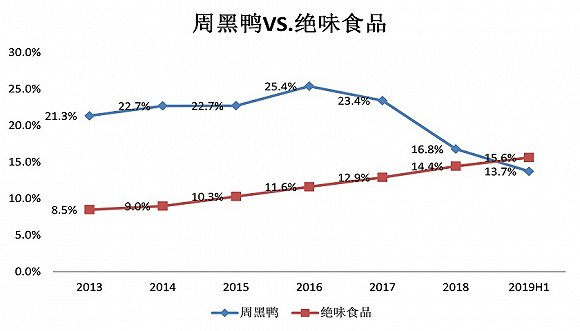 「ag88官网手机版下载」年终,哈尔滨明星夫妻“出轨事件”轰动全国