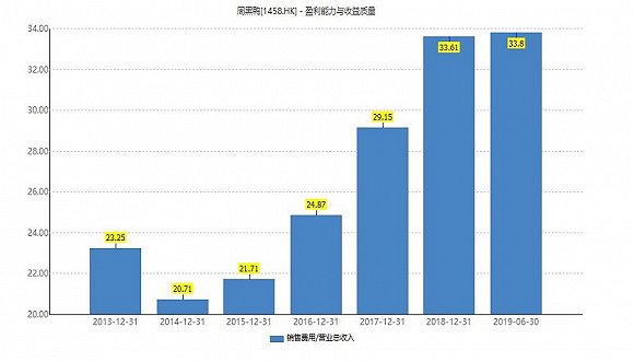 f888真人最快线路 - 移动网络越来越快:Wi-Fi正在被边缘化