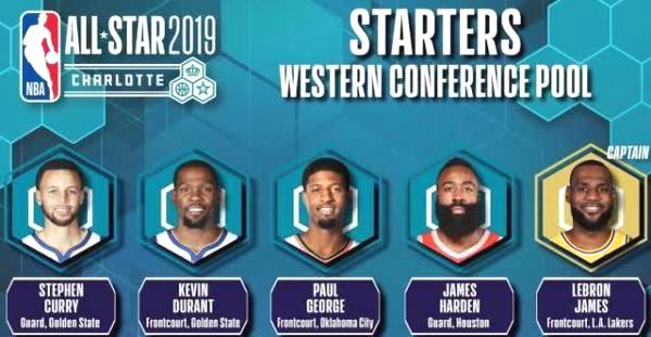 nba2016罗斯进全明星,罗斯进了几次全明星