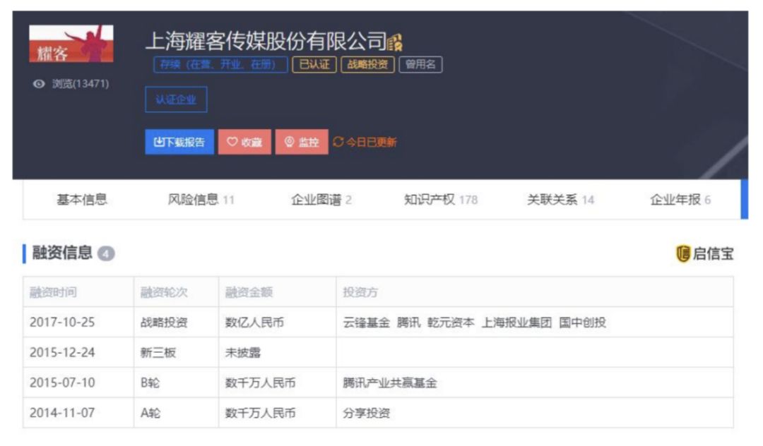 图片来源:启信宝