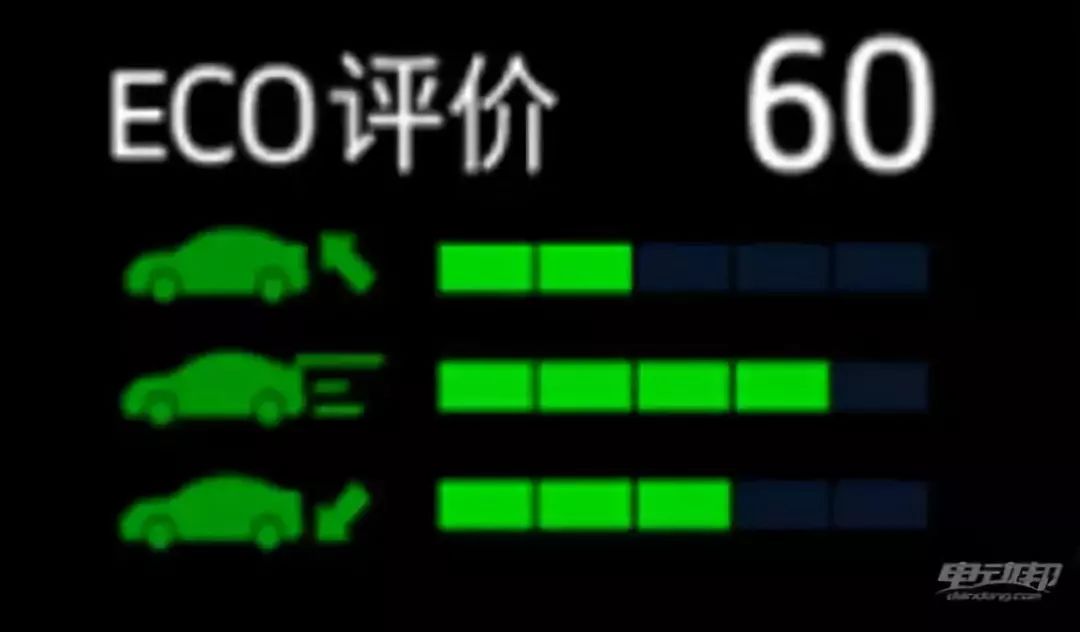 试驾广汽丰田雷凌双擎E+：插电车型不充电，跟咸鱼有什么区别？