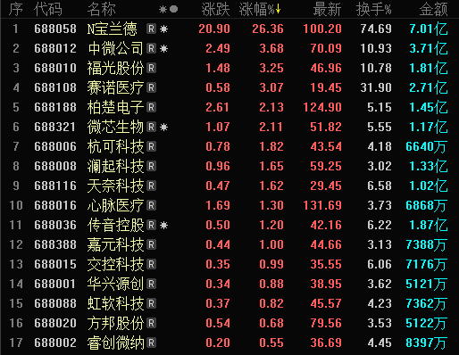 888真人网址是什么意思|中国电磁弹射器部分技术不亚于美国,多项技术曝光