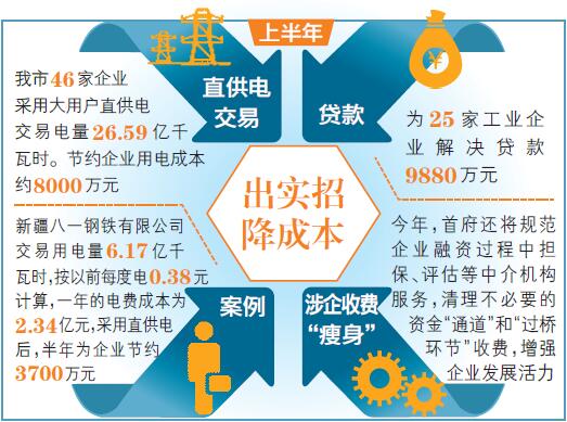 乌鲁木齐司机招聘信息_网约车司机招聘图片(5)
