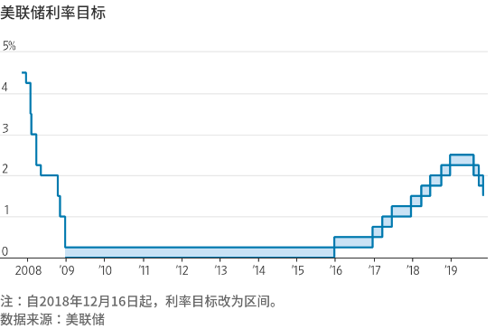 亚洲必赢里面的摆脱·倾力打造最优营商环境 奋力争当融杭接沪示范区