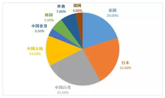 「龙城赌博」长治1人获全国民族团结进步模范称号!你认识吗?