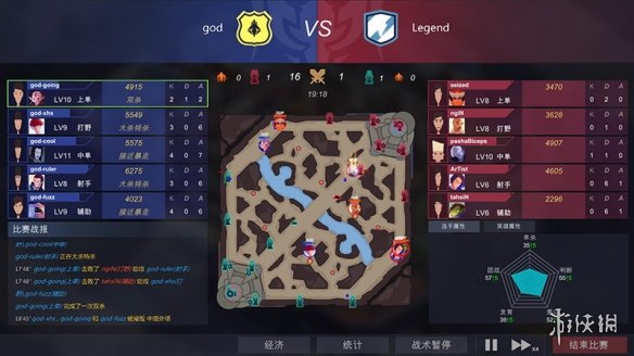 开放创意工坊 《电竞俱乐部》DLC打造新电竞传奇