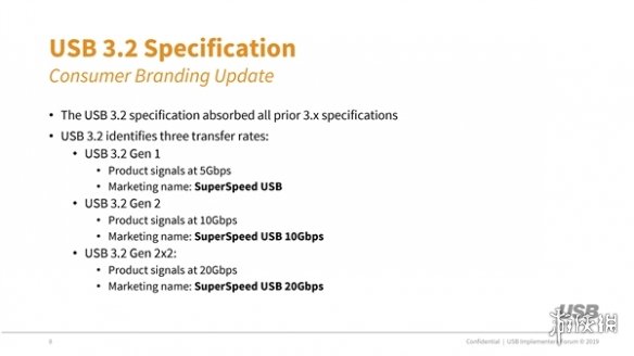 USB-IF官方只推USB-C!3.2版本今年问世命名:混乱