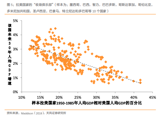 202l年中国GDP_2020年中国gdp(2)