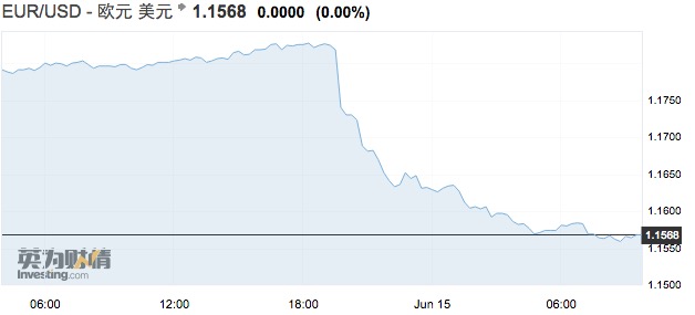 gdp对股市的影响因素_疫情对股市的影响图片(3)