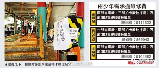欠的债总要还 港铁拟向舞曲dj暴徒索偿估计每宗