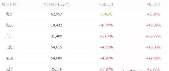 gdp增速_2018 gdp 人民币