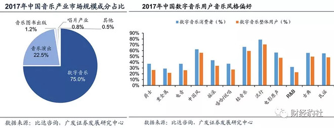 台媒体说大陆gdp视频_台湾和上海的GDP总量,哪个更大(3)