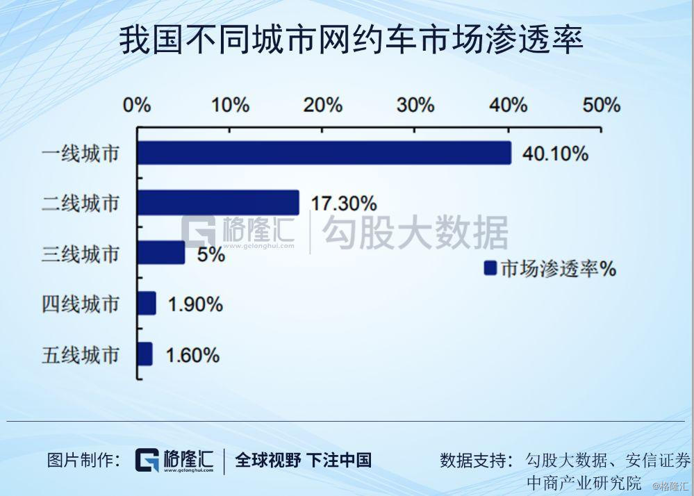 「威廉希尔真人」在西安,这条不到500米的巷子,承包了一代人的记忆!
