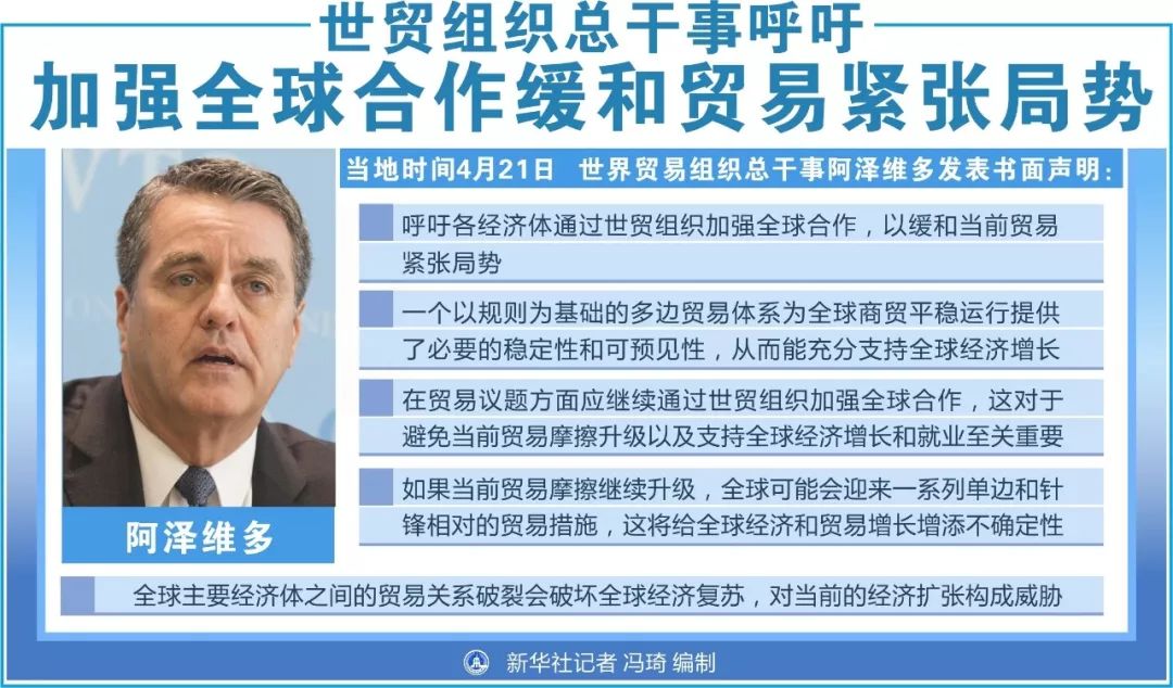 2017世界各经济体贸易总量_世界水资源总量图