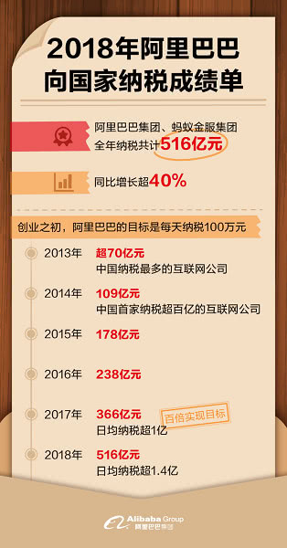 纳税人口是多少_严格落实优惠政策 纳税人员高兴点赞
