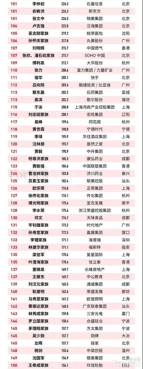 手机投注技巧_毛孔克星!黑头、粉刺、粗糙一次洗光光,让皮肤细腻的像baby!
