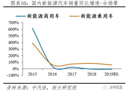 FUJI富士IGBT威柏德电子