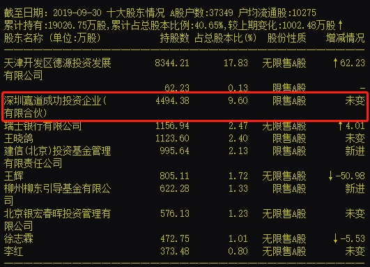 申博游戏下载官方登入|浦东超高人气小区南泉路1241弄小区 VS 茂兴小区?