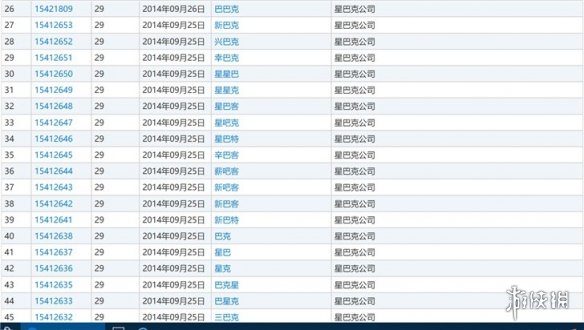 ��˾Ϊ�����ȶȲ������� ��Щ��˾ע���ˡ�ħ�ԡ��̱�