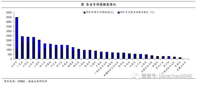 约彩365中奖了不给奖金-博济医药股东王廷春减持485万股 套现约1.23亿元