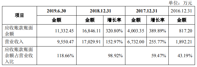 「亚博体育更新」智造世界最小光谱仪领衔人杨宗银!苍南籍博士