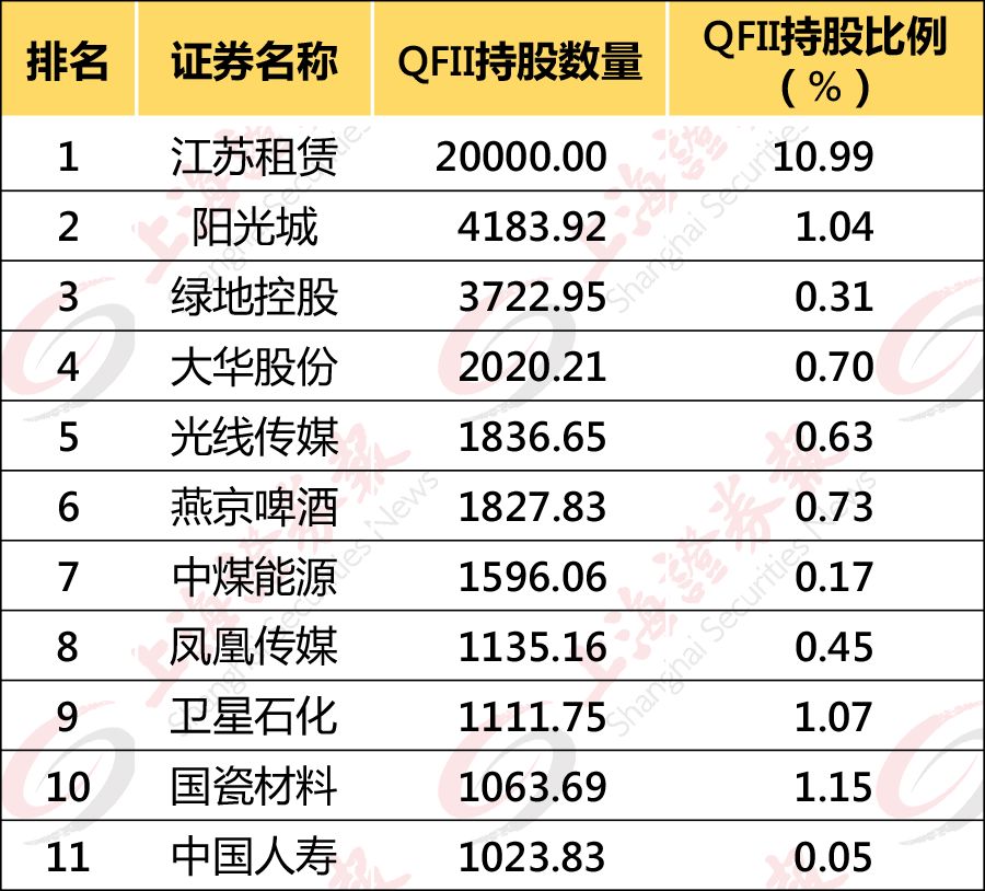 凯发k8游戏客户端|山东:打造高效精准服务 让跨国公司招得来留得下发展好