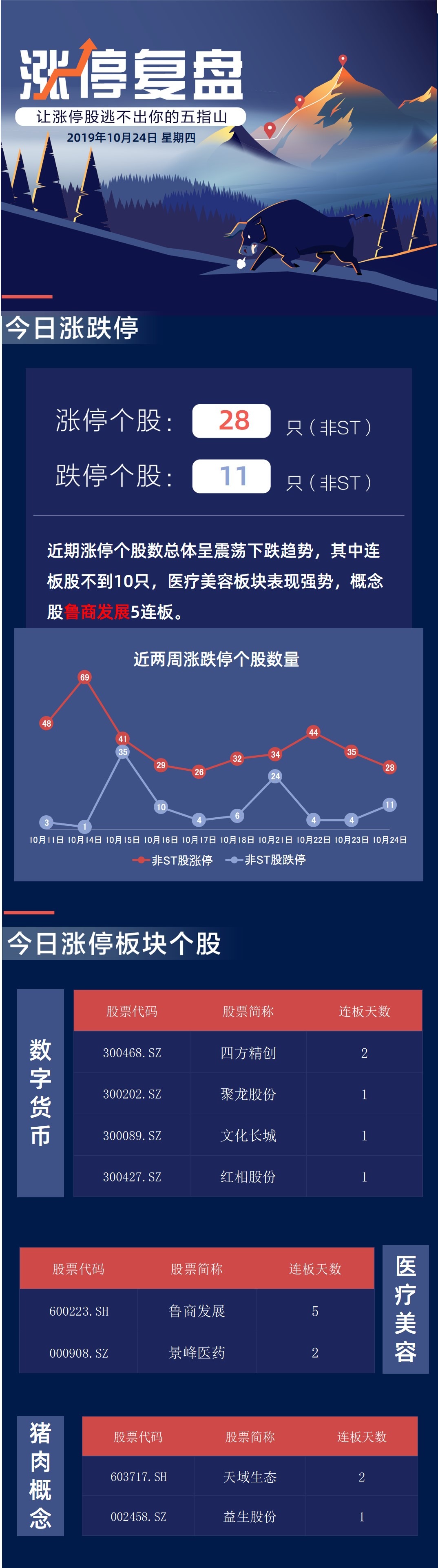 宝宝娱乐场真人游戏|广发银行斩获两项权威大奖 分别是“最佳智慧金融平台”和“杰出手机银行”奖项