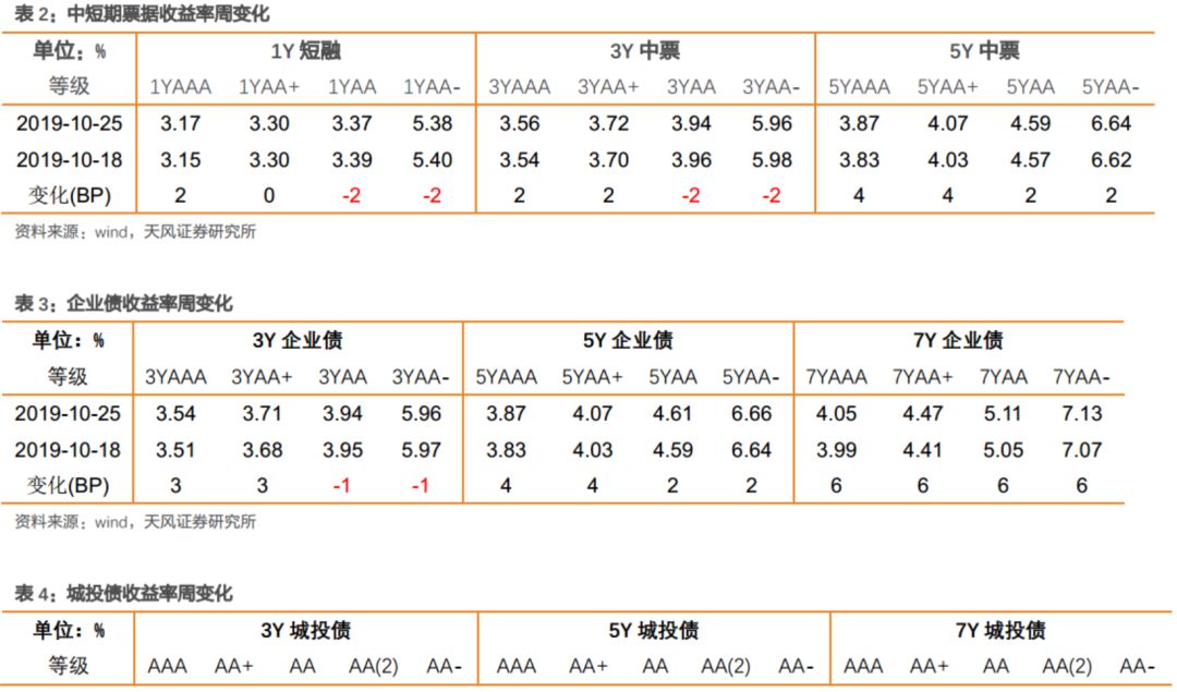 365bet官网手机app-73个农业主导产业联盟:老教授到田头只为农技推广?