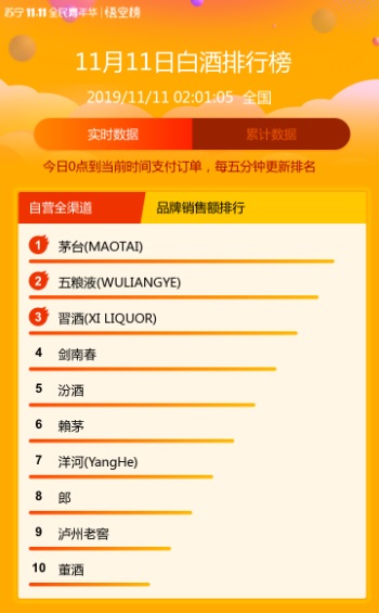 足球滚球app|各国军队禁止这种庆祝方式,如果有人犯,按“故意杀人罪”论处!