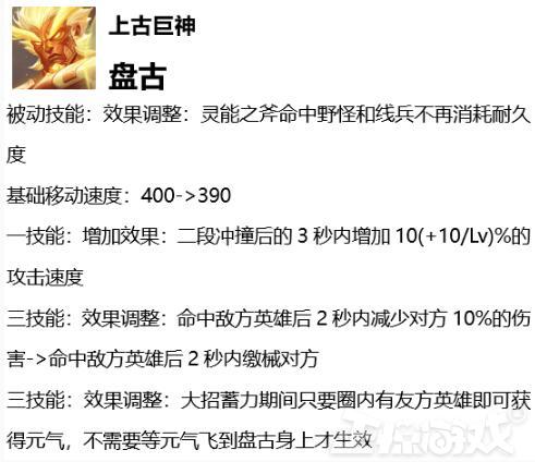 荣耀周报:王者荣耀孙悟空皮肤惨遭魔改!一天卖1.5亿元的皮肤重