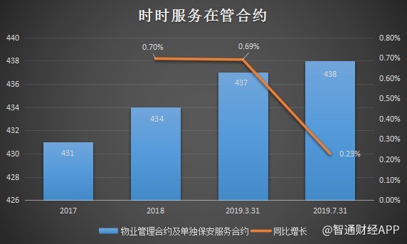 澳门签注网上办理最快 - 中信证券固收研究MLF操作点评:量价配合的宽松