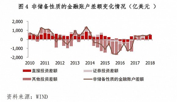评论:人民币贬值不会失控 利于出口和制造业平稳发展